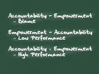 Accountability, Empowerment and Blame